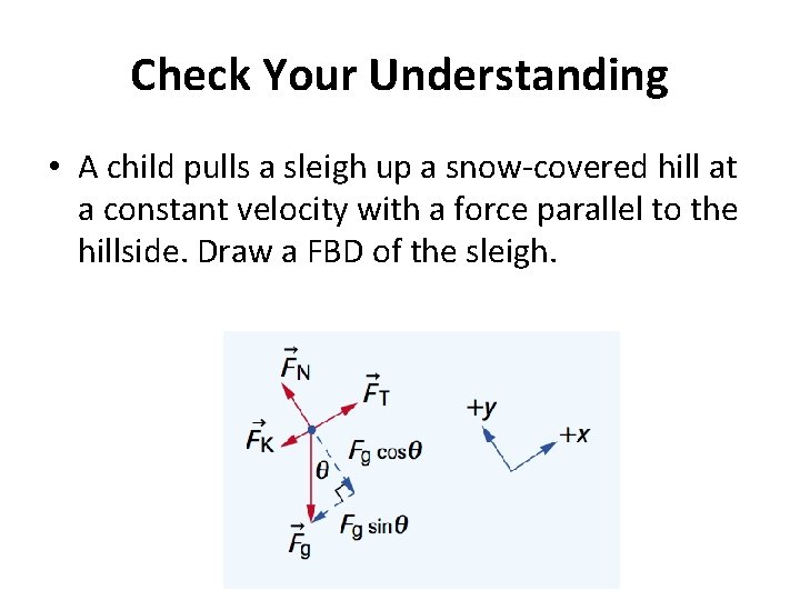 Check Your Understanding • A child pulls a sleigh up a snow-covered hill at