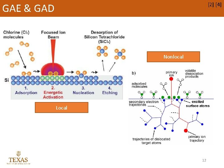 [2] [4] GAE & GAD Nonlocal Local 12 