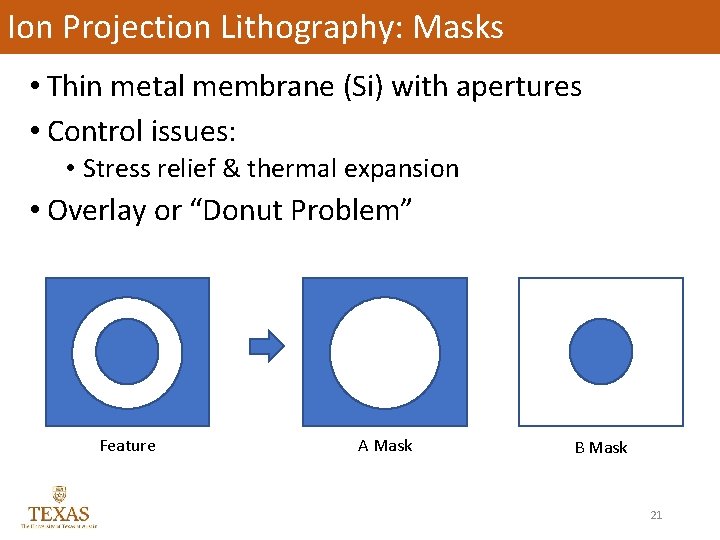 Ion Projection Lithography: Masks • Thin metal membrane (Si) with apertures • Control issues: