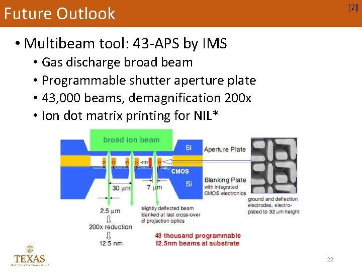 [2] Future Outlook • Multibeam tool: 43 -APS by IMS • Gas discharge broad