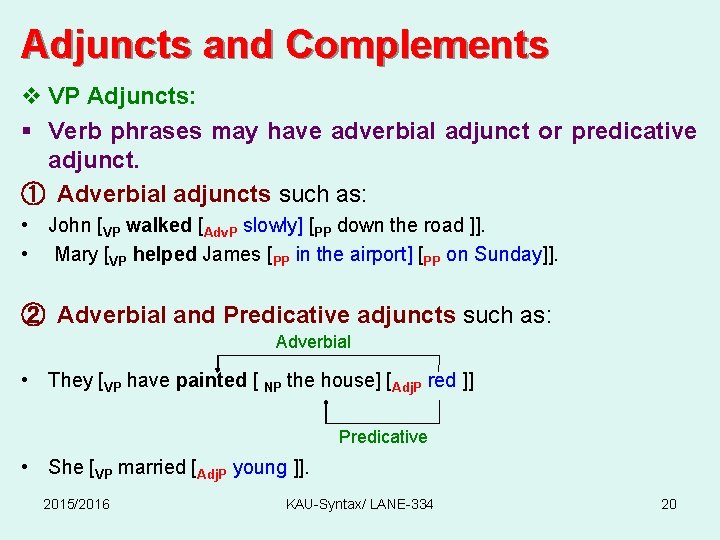 Adjuncts and Complements v VP Adjuncts: § Verb phrases may have adverbial adjunct or