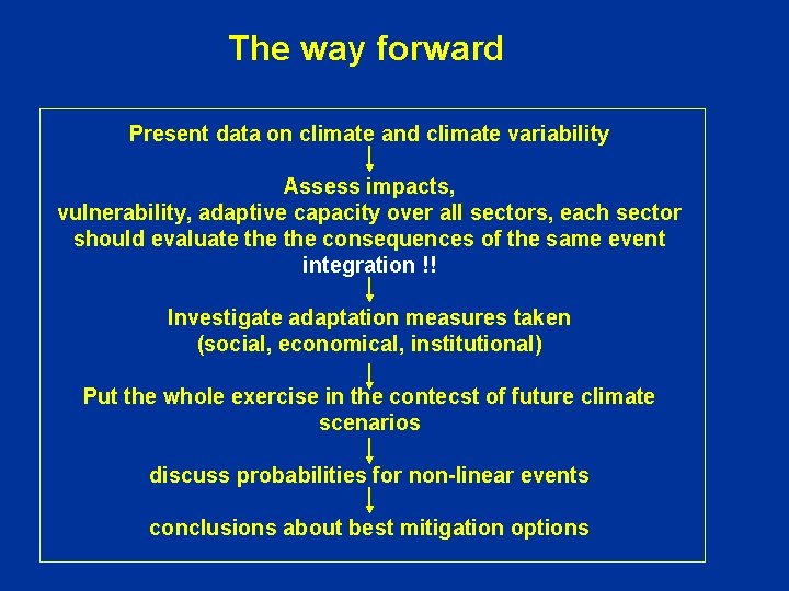 The way forward Present data on climate and climate variability Assess impacts, vulnerability, adaptive