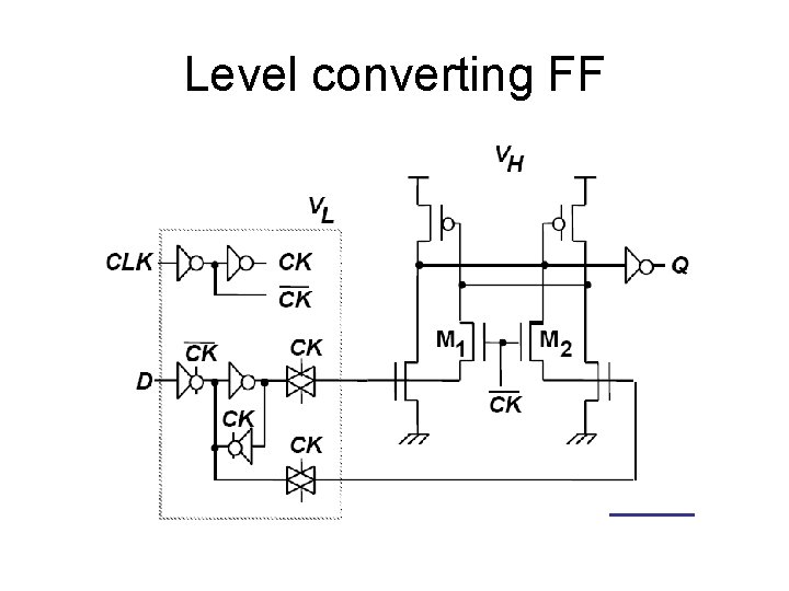 Level converting FF 