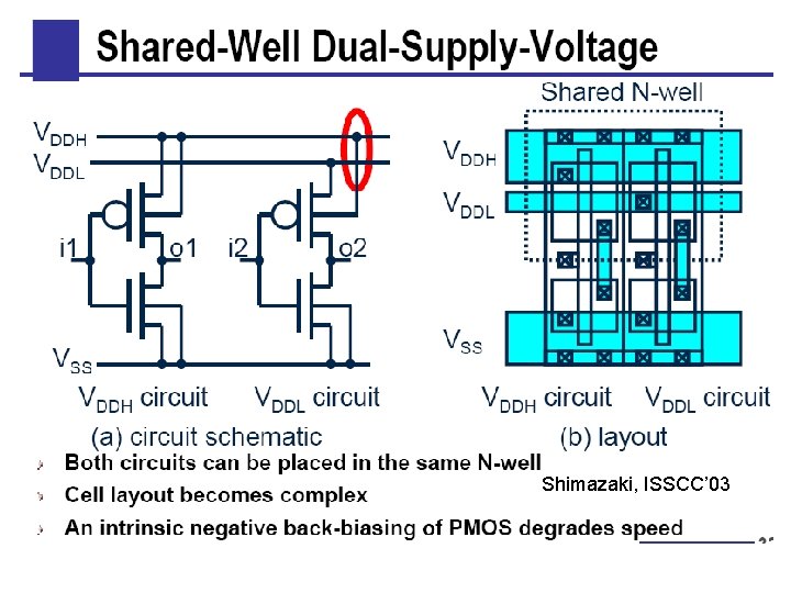 Shimazaki, ISSCC’ 03 