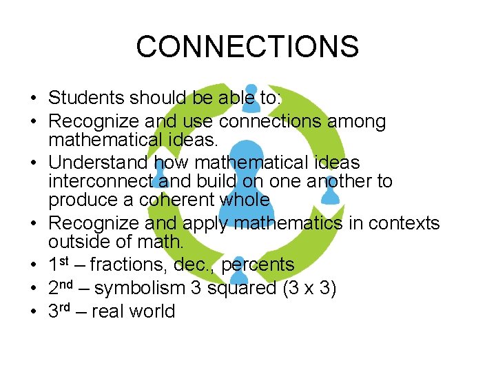 CONNECTIONS • Students should be able to: • Recognize and use connections among mathematical