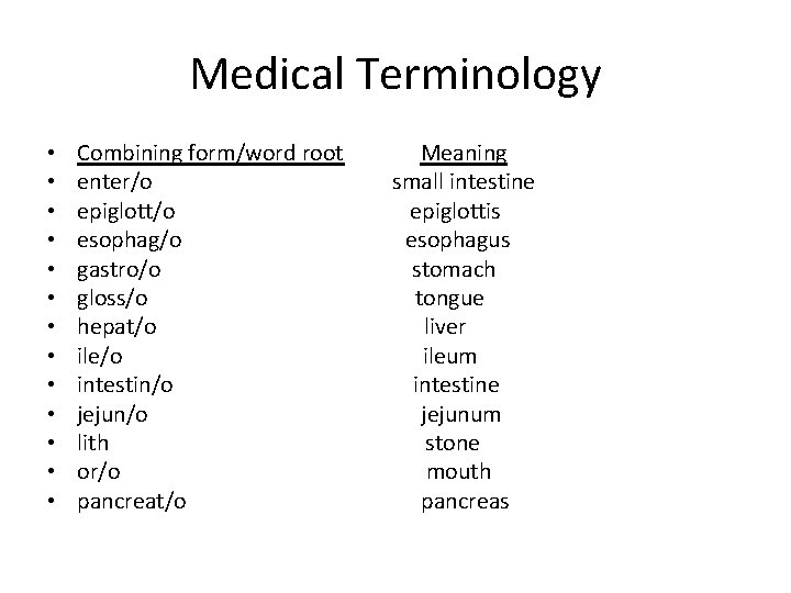 Medical Terminology • • • • Combining form/word root enter/o epiglott/o esophag/o gastro/o gloss/o