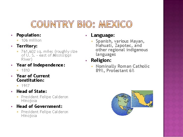§ Population: § § 1917 Head of State: § § 1810 Year of Current