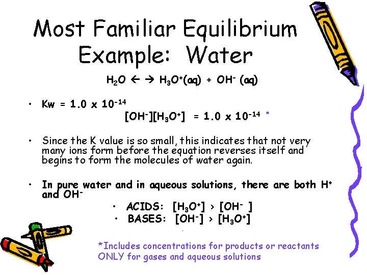 Most Familiar Equilibrium Example: Water H 2 O H 3 O+(aq) + OH- (aq)