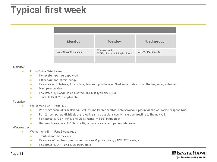 Typical first week Monday Local Office Orientation Tuesday Welcome to EY WTEY- Part 1