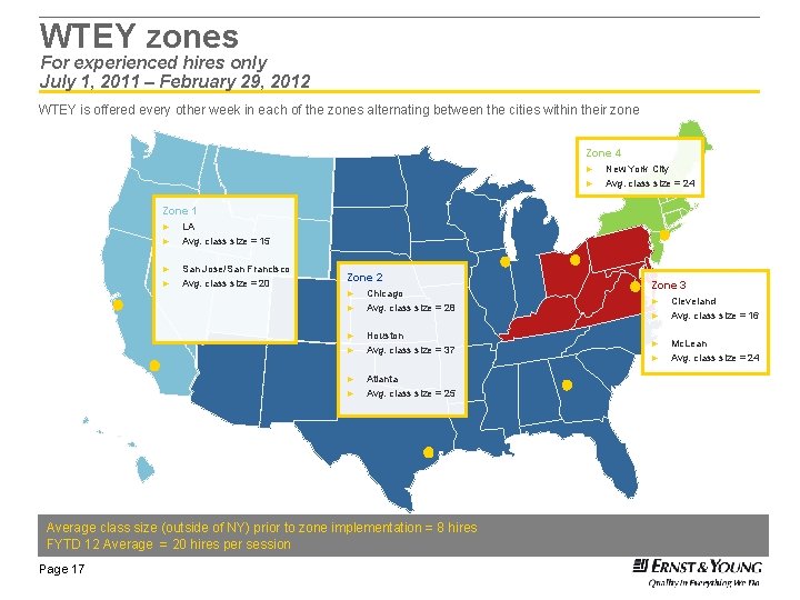 WTEY zones For experienced hires only July 1, 2011 – February 29, 2012 WTEY
