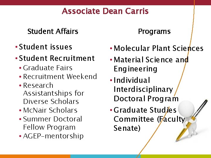 Associate Dean Carris Student Affairs • Student issues • Student Recruitment • Graduate Fairs