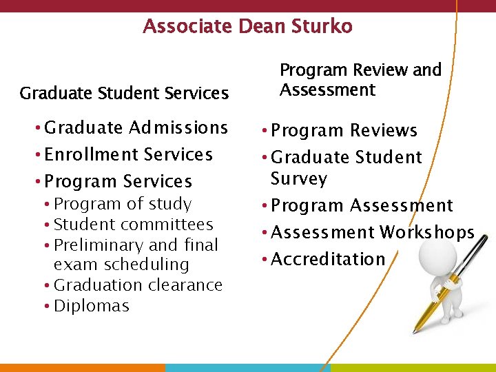 Associate Dean Sturko Graduate Student Services • Graduate Admissions • Enrollment Services • Program