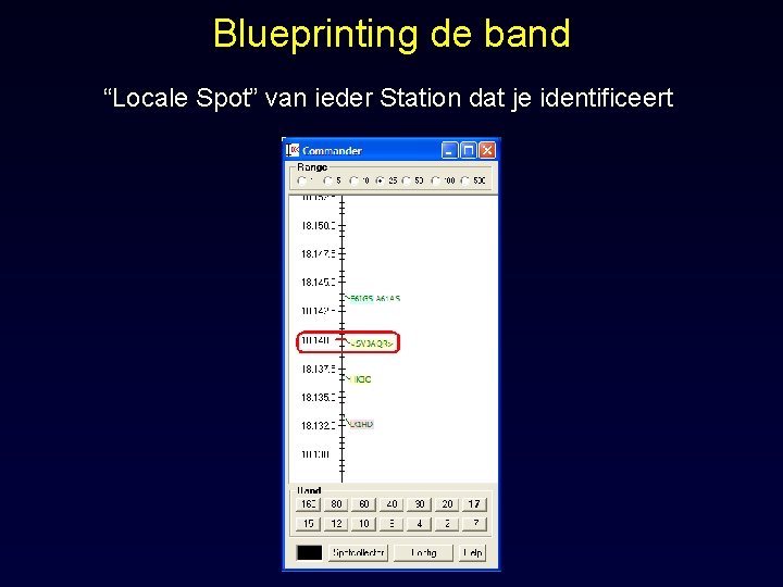 Blueprinting de band “Locale Spot” van ieder Station dat je identificeert 