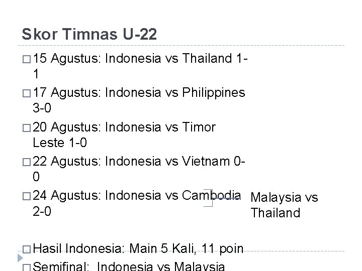 Skor Timnas U-22 � 15 Agustus: Indonesia vs Thailand 1 - 1 � 17