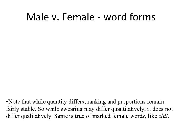 Male v. Female - word forms • Note that while quantity differs, ranking and