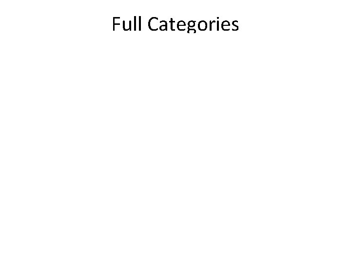 Full Categories 