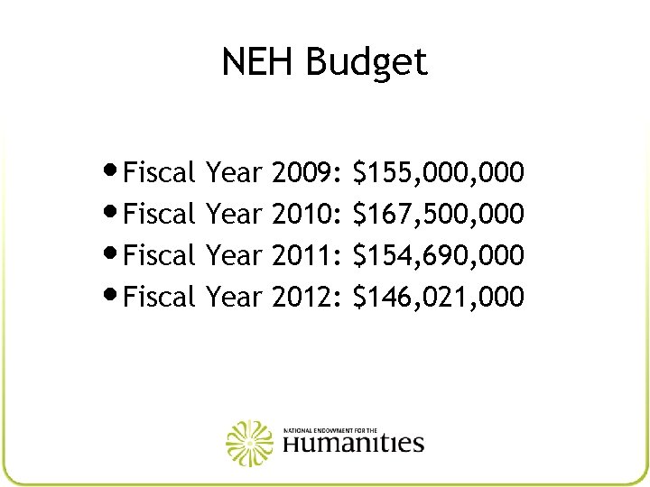 NEH Budget • Fiscal Year 2009: $155, 000 • Fiscal Year 2010: $167, 500,