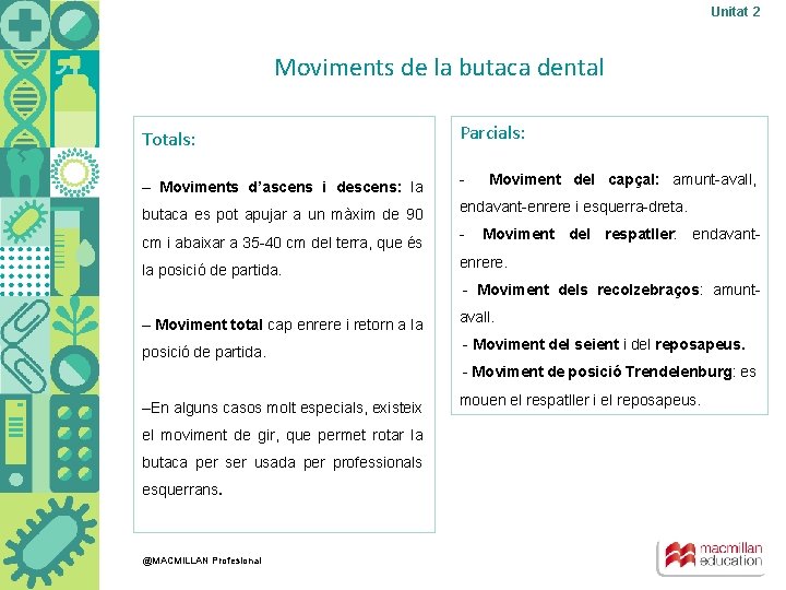 Unitat 2 Moviments de la butaca dental Totals: – Moviments d’ascens i descens: la