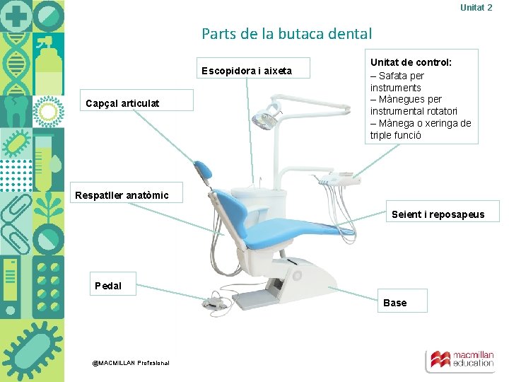 Unitat 2 Parts de la butaca dental Escopidora i aixeta Capçal articulat Unitat de