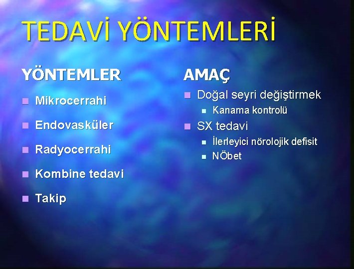 TEDAVİ YÖNTEMLER n n AMAÇ Mikrocerrahi n Endovasküler n n Radyocerrahi n Kombine tedavi