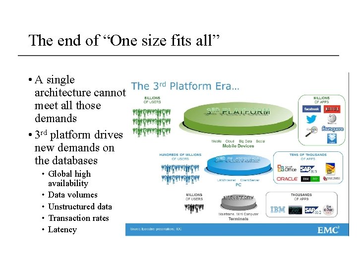 The end of “One size fits all” • A single architecture cannot meet all