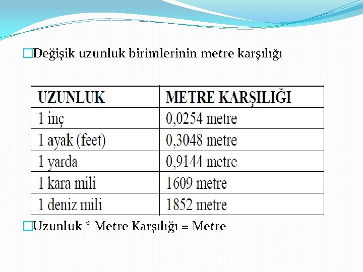 �Değişik uzunluk birimlerinin metre karşılığı �Uzunluk * Metre Karşılığı = Metre 