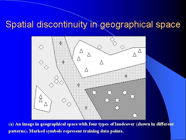 Spatial discontinuity in geographical space (a) An image in geographical space with four types Spatial discontinuity in geographical space (a) An image in geographical space with four types