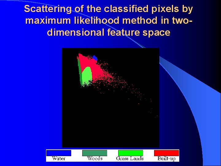 Scattering of the classified pixels by maximum likelihood method in twodimensional feature space Scattering of the classified pixels by maximum likelihood method in twodimensional feature space