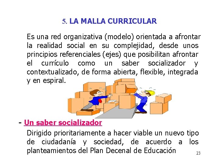 5. LA MALLA CURRICULAR Es una red organizativa (modelo) orientada a afrontar la realidad