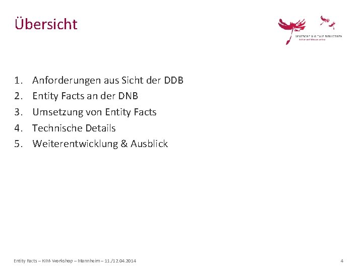 Übersicht 1. 2. 3. 4. 5. Anforderungen aus Sicht der DDB Entity Facts an