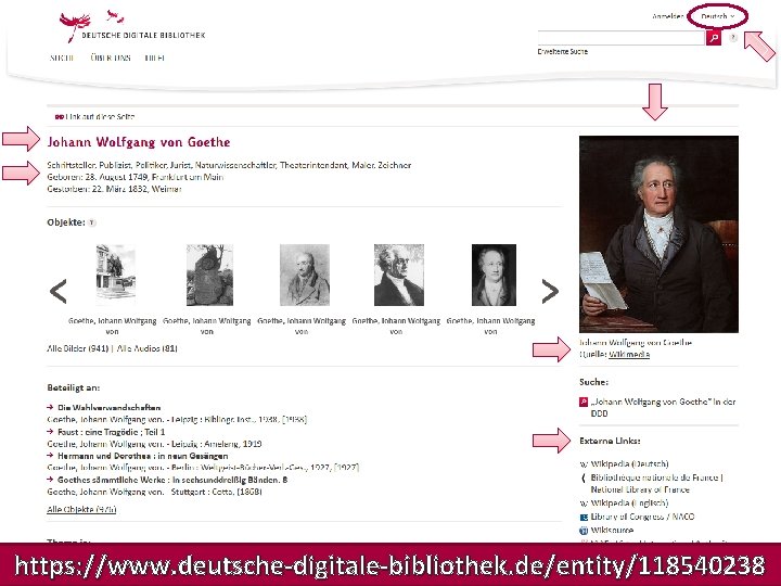 https: //www. deutsche-digitale-bibliothek. de/entity/118540238 Die Deutsche Digitale Bibliothek – One Person Librarys Treffen –