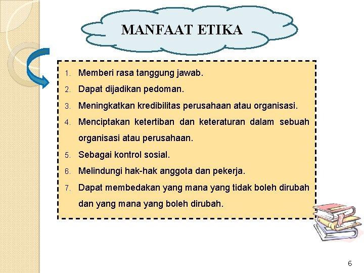 MANFAAT ETIKA 1. Memberi rasa tanggung jawab. 2. Dapat dijadikan pedoman. 3. Meningkatkan kredibilitas