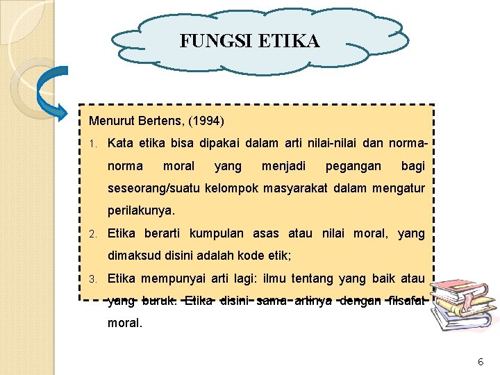 FUNGSI ETIKA Menurut Bertens, (1994) 1. Kata etika bisa dipakai dalam arti nilai-nilai dan