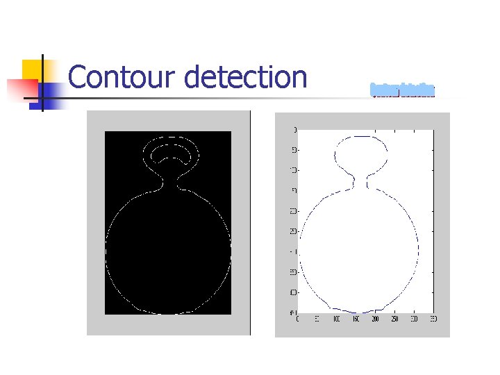 Contour detection 