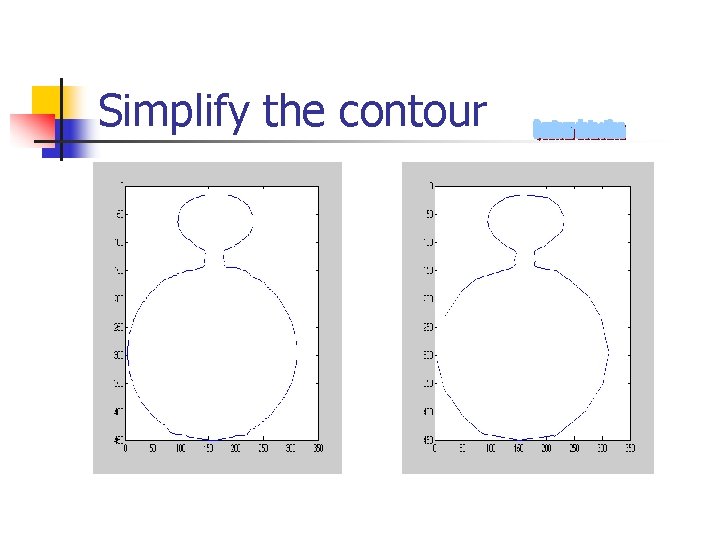 Simplify the contour 