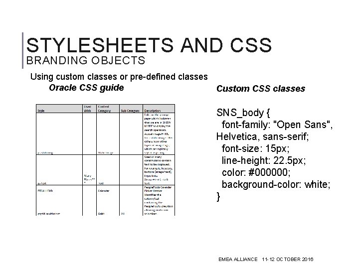 STYLESHEETS AND CSS BRANDING OBJECTS Using custom classes or pre-defined classes Oracle CSS guide