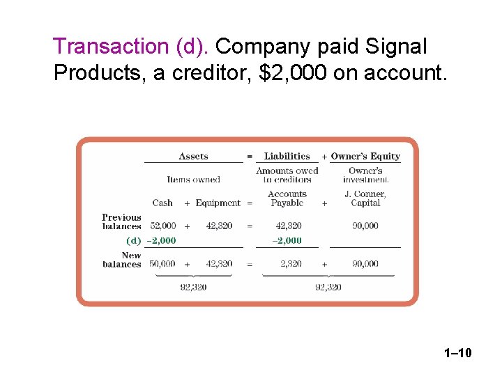 Transaction (d). Company paid Signal Products, a creditor, $2, 000 on account. 1– 10