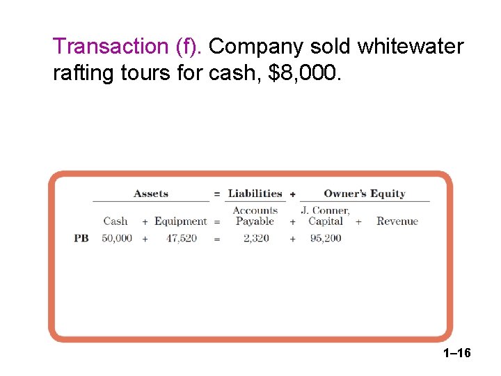 Transaction (f). Company sold whitewater rafting tours for cash, $8, 000. 1– 16 