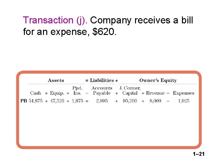 Transaction (j). Company receives a bill for an expense, $620. 1– 21 