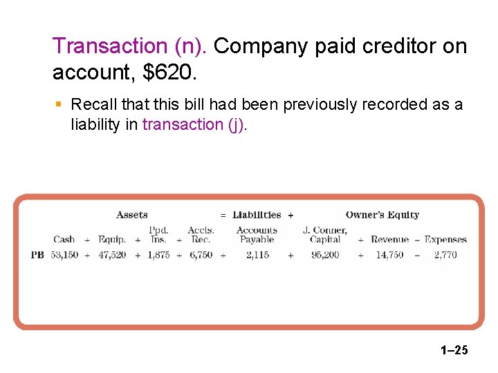 Transaction (n). Company paid creditor on account, $620. § Recall that this bill had