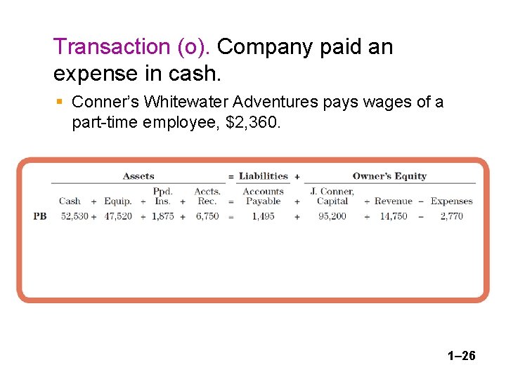 Transaction (o). Company paid an expense in cash. § Conner’s Whitewater Adventures pays wages