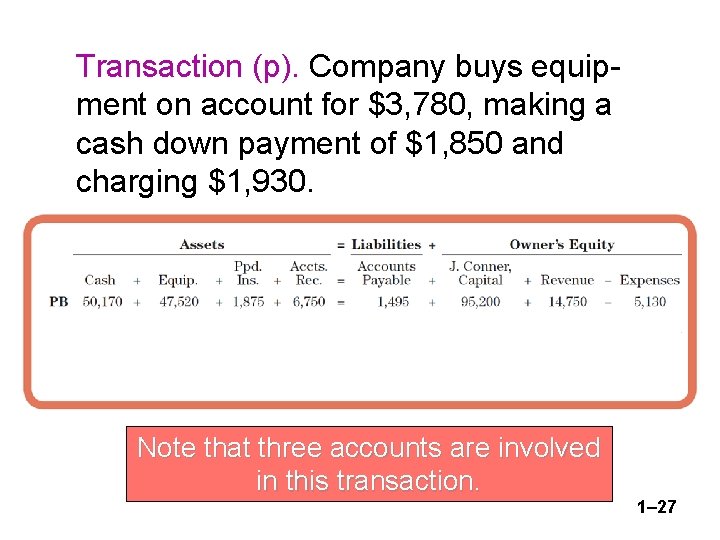 Transaction (p). Company buys equipment on account for $3, 780, making a cash down