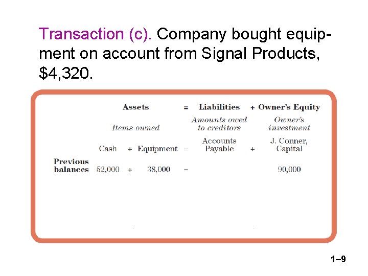 Transaction (c). Company bought equipment on account from Signal Products, $4, 320. 1– 9