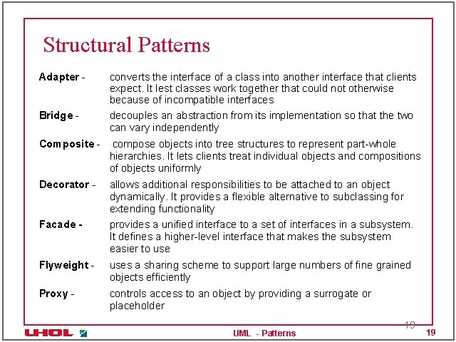 Structural Patterns Adapter - Bridge Composite - Decorator - Facade - Flyweight Proxy -