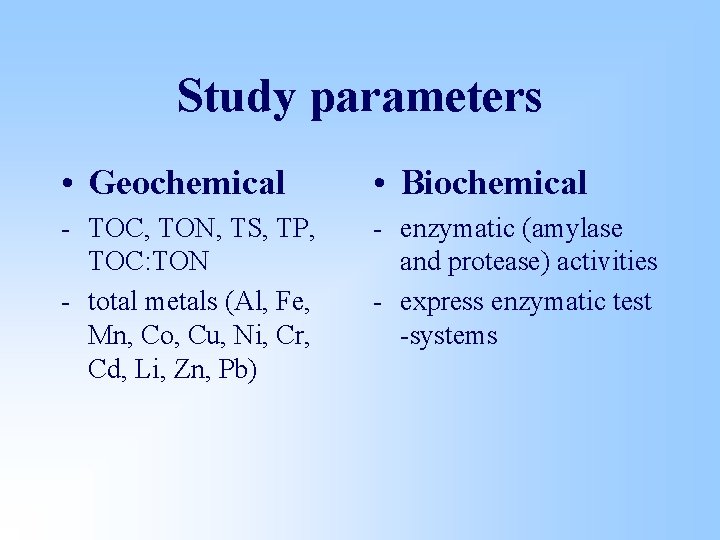 Study parameters • Geochemical • Biochemical TOC, TON, TS, TP, TOC: TON total metals