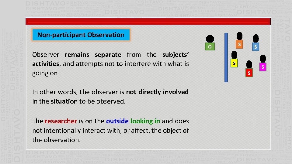 Non-participant Observation Observer remains separate from the subjects’ activities, and attempts not to interfere