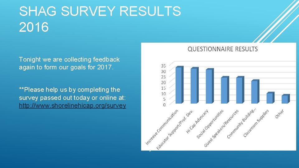 SHAG SURVEY RESULTS 2016 Tonight we are collecting feedback again to form our goals