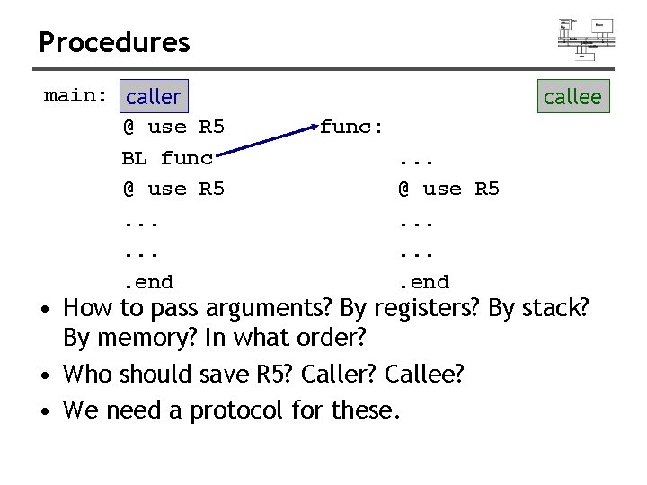 Procedures main: caller @ use R 5 BL func @ use R 5. .