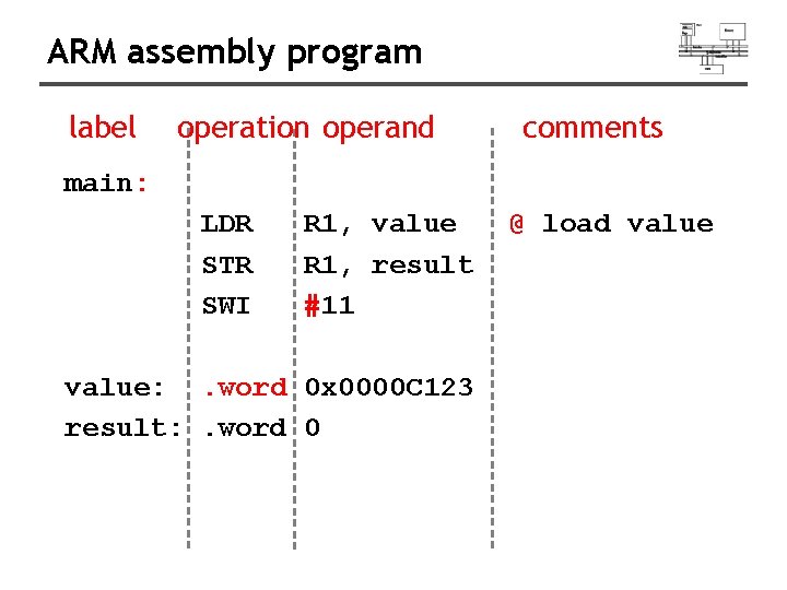 ARM assembly program label operation operand comments main: LDR STR SWI R 1, value
