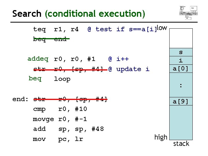 Search (conditional execution) teq beq r 1, r 4 end @ test if s==a[i]low